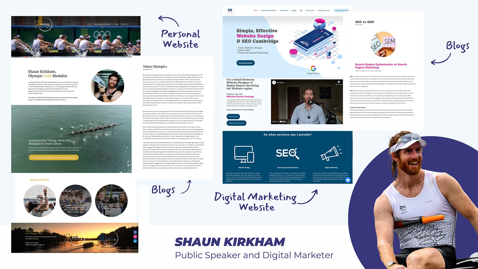 Shaun Kirkham (Rowing) - Public Speaker and Digital Marketer